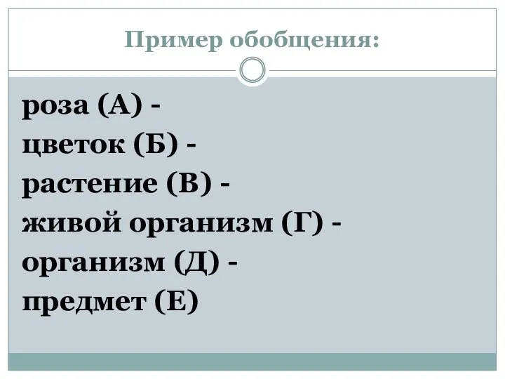 Пример обобщения: роза (А) - цветок (Б) - растение (В) -