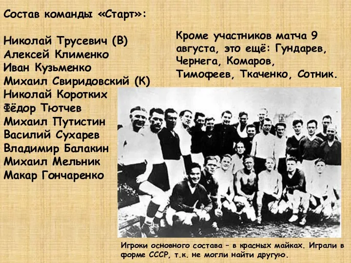 Состав команды «Старт»: Николай Трусевич (В) Алексей Клименко Иван Кузьменко Михаил