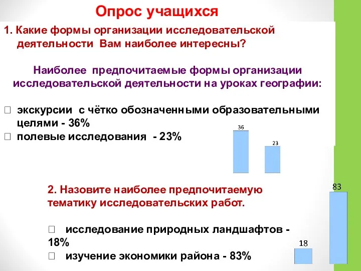 1. Какие формы организации исследовательской деятельности Вам наиболее интересны? Наиболее предпочитаемые