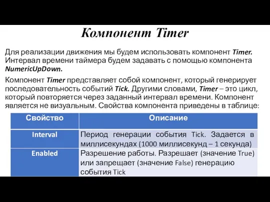 Компонент Timer Для реализации движения мы будем использовать компонент Timer. Интервал