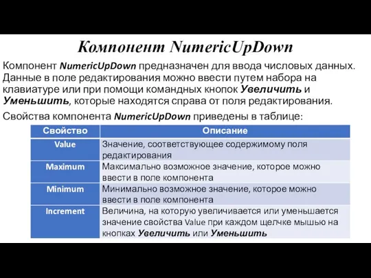 Компонент NumericUpDown Компонент NumericUpDown предназначен для ввода числовых данных. Данные в