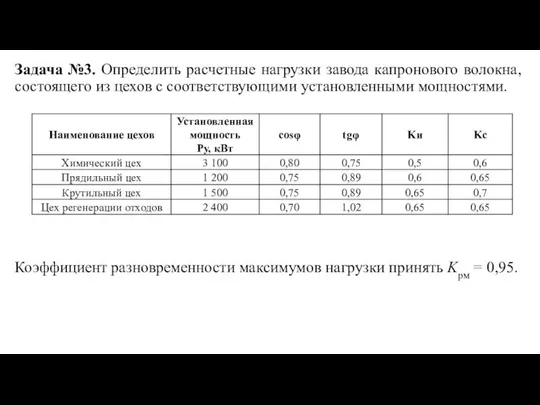 Задача №3. Определить расчетные нагрузки завода капронового волокна, состоящего из цехов