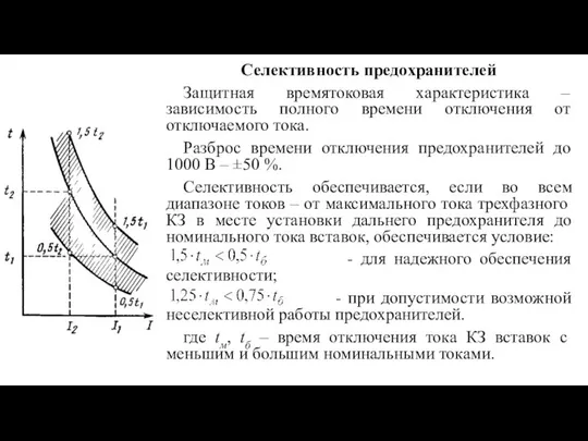 Селективность предохранителей Защитная времятоковая характеристика – зависимость полного времени отключения от