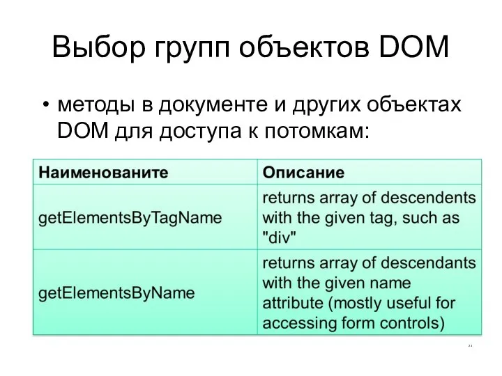 Выбор групп объектов DOM методы в документе и других объектах DOM для доступа к потомкам: CS380