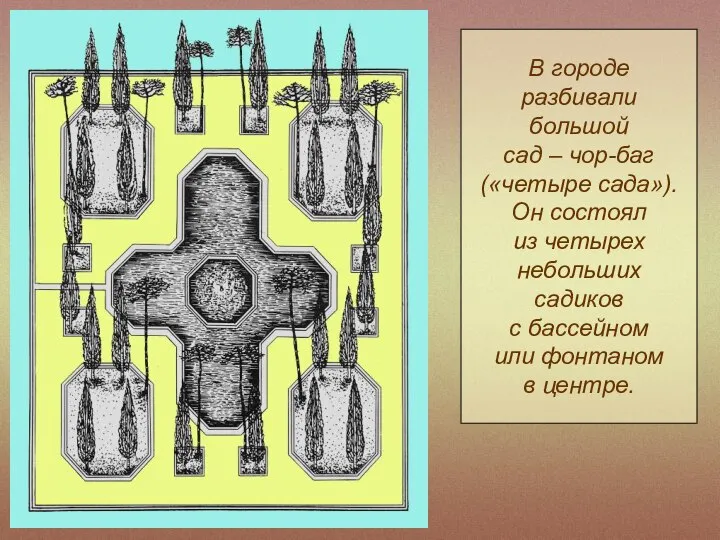 В городе разбивали большой сад – чор-баг («четыре сада»). Он состоял