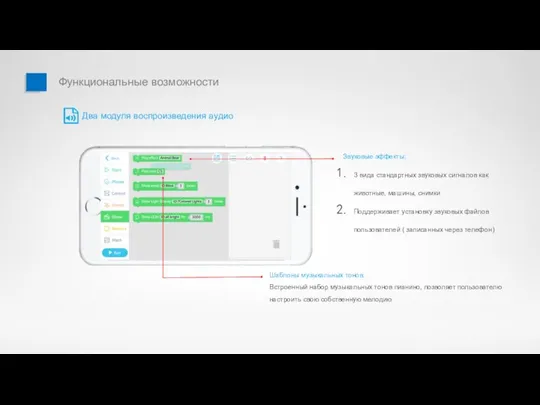 Звуковые эффекты: 3 вида стандартных звуковых сигналов как животные, машины, снимки