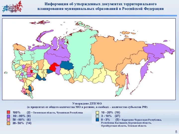 Утверждено ДТП МО (в процентах от общего количества МО в регионе,