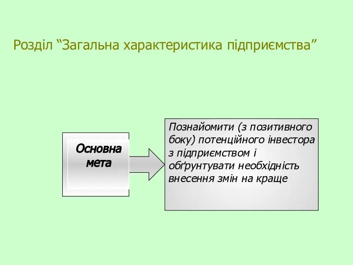 Розділ “Загальна характеристика підприємства”