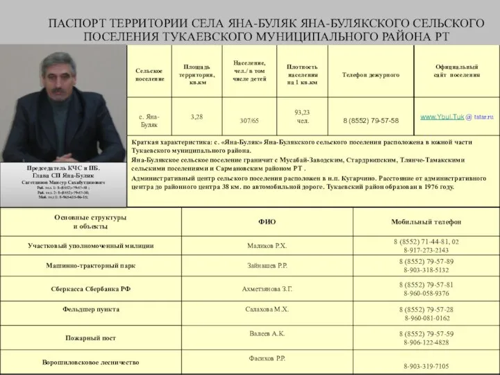 ПАСПОРТ ТЕРРИТОРИИ СЕЛА ЯНА-БУЛЯК ЯНА-БУЛЯКСКОГО СЕЛЬСКОГО ПОСЕЛЕНИЯ ТУКАЕВСКОГО МУНИЦИПАЛЬНОГО РАЙОНА РТ