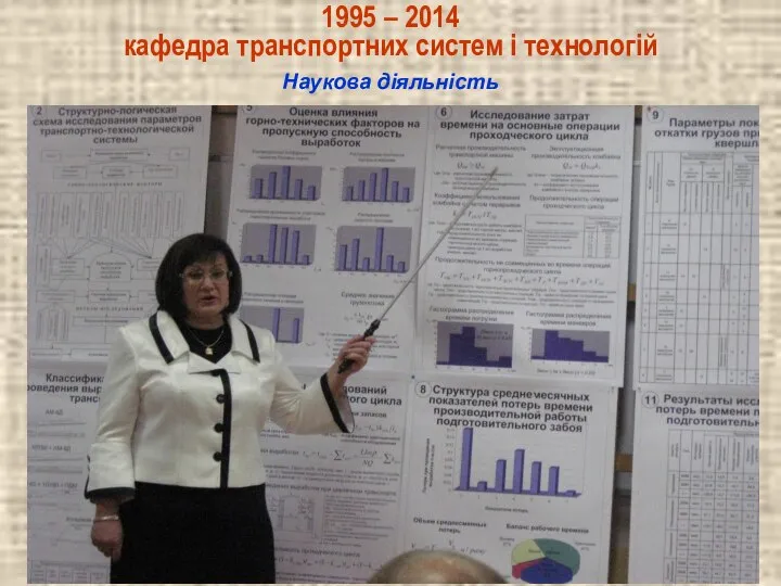 Наукова діяльність 1995 – 2014 кафедра транспортних систем і технологій