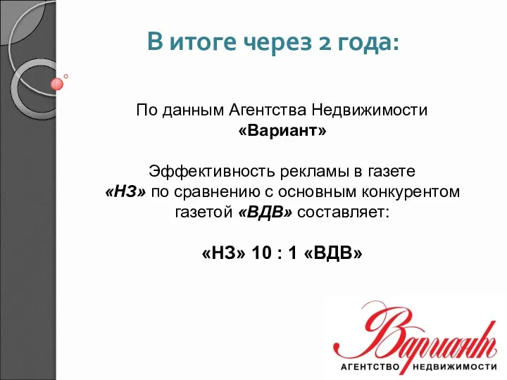 В итоге через 2 года: По данным Агентства Недвижимости «Вариант» Эффективность