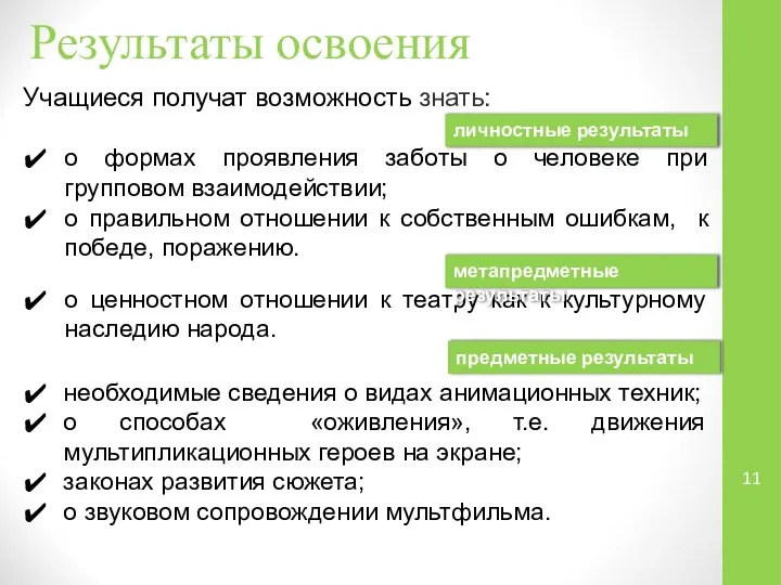 Результаты освоения Учащиеся получат возможность знать: о формах проявления заботы о