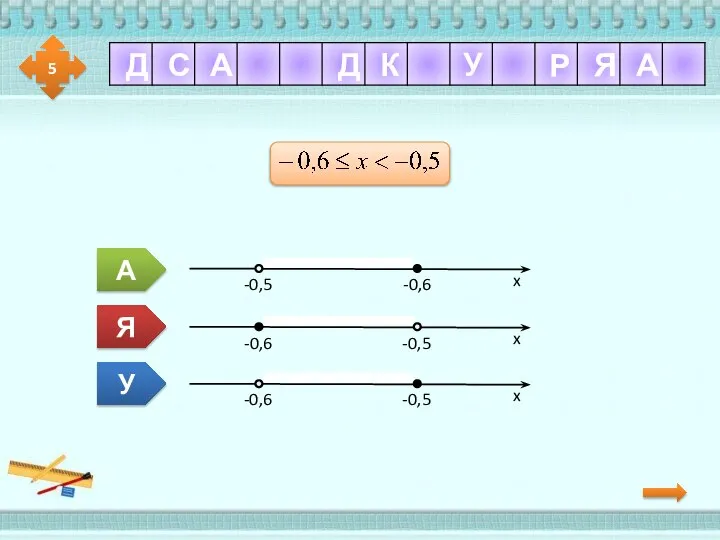 А Я У 5 -0,5 Д С А Д К У
