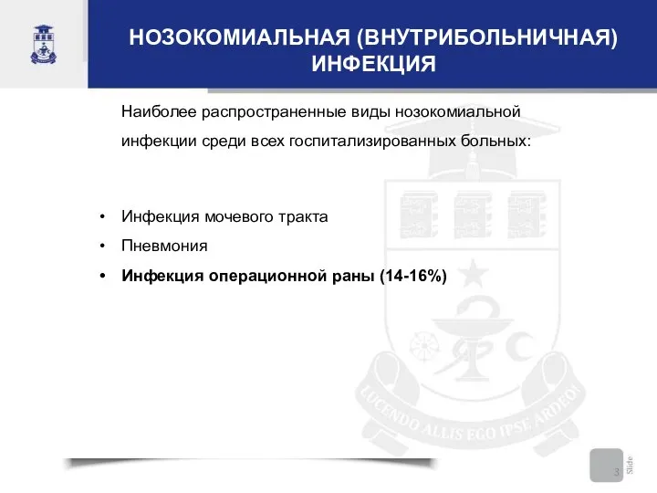 НОЗОКОМИАЛЬНАЯ (ВНУТРИБОЛЬНИЧНАЯ) ИНФЕКЦИЯ Наиболее распространенные виды нозокомиальной инфекции среди всех госпитализированных