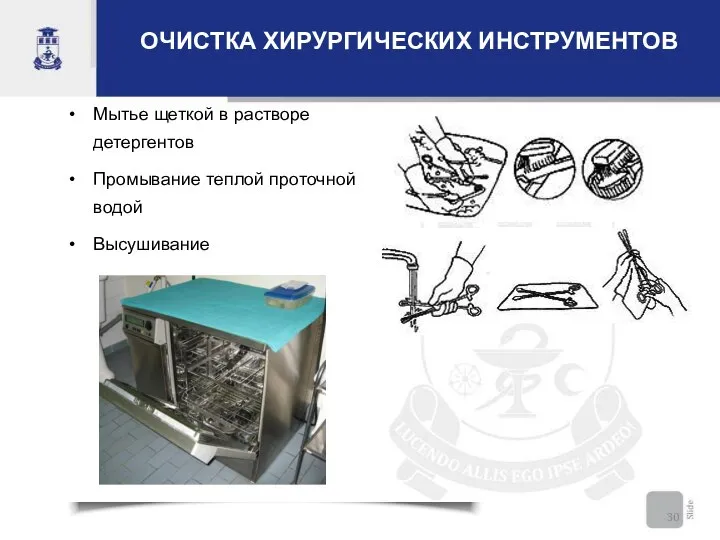 ОЧИСТКА ХИРУРГИЧЕСКИХ ИНСТРУМЕНТОВ Мытье щеткой в растворе детергентов Промывание теплой проточной водой Высушивание