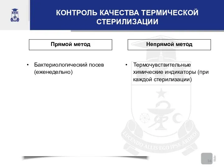 КОНТРОЛЬ КАЧЕСТВА ТЕРМИЧЕСКОЙ СТЕРИЛИЗАЦИИ Прямой метод Бактериологический посев (еженедельно) Непрямой метод