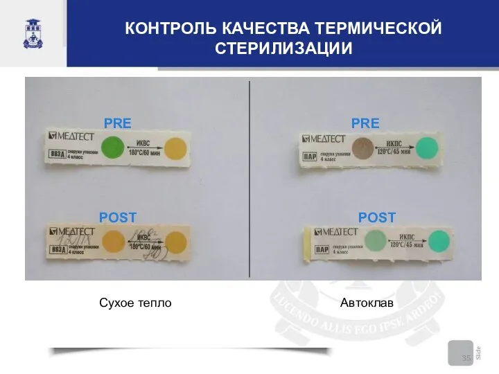 PRE PRE POST POST КОНТРОЛЬ КАЧЕСТВА ТЕРМИЧЕСКОЙ СТЕРИЛИЗАЦИИ Сухое тепло Автоклав