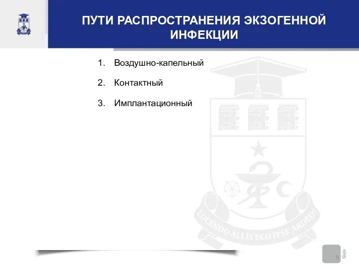 ПУТИ РАСПРОСТРАНЕНИЯ ЭКЗОГЕННОЙ ИНФЕКЦИИ Воздушно-капельный Контактный Имплантационный