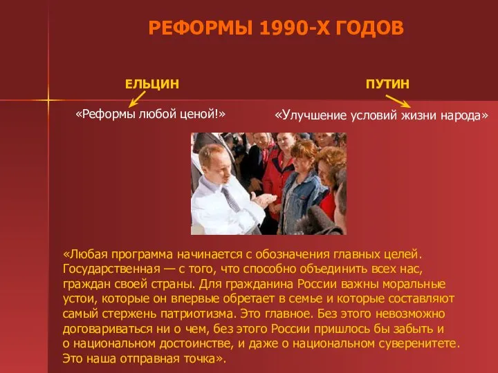 РЕФОРМЫ 1990-Х ГОДОВ «Реформы любой ценой!» ЕЛЬЦИН ПУТИН «Улучшение условий жизни
