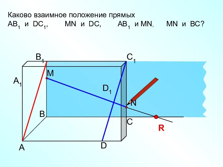 Параллельность прямой и плоскости