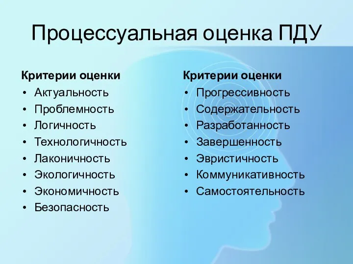 Процессуальная оценка ПДУ Критерии оценки Актуальность Проблемность Логичность Технологичность Лаконичность Экологичность