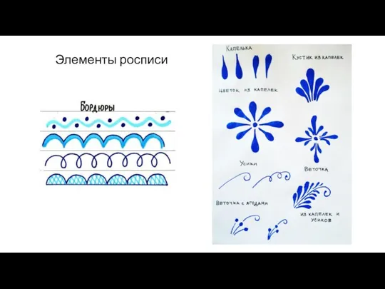 Элементы росписи