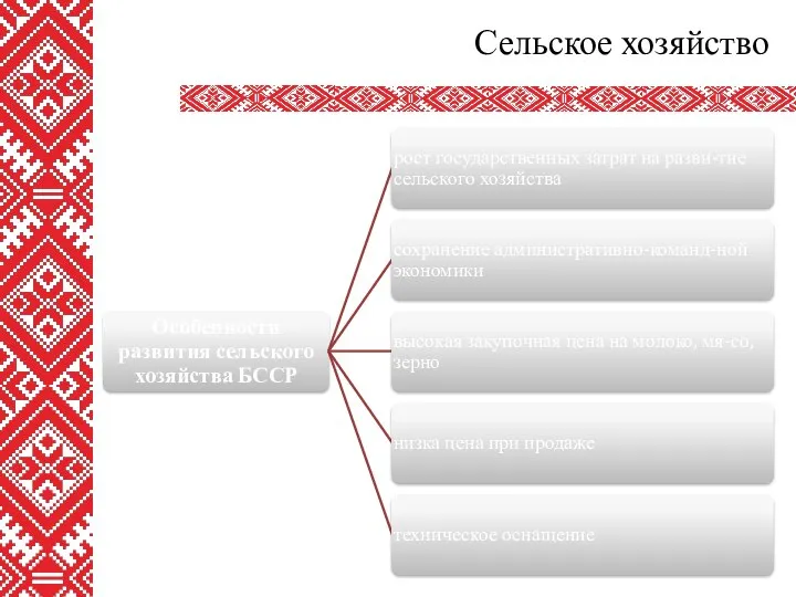 Сельское хозяйство