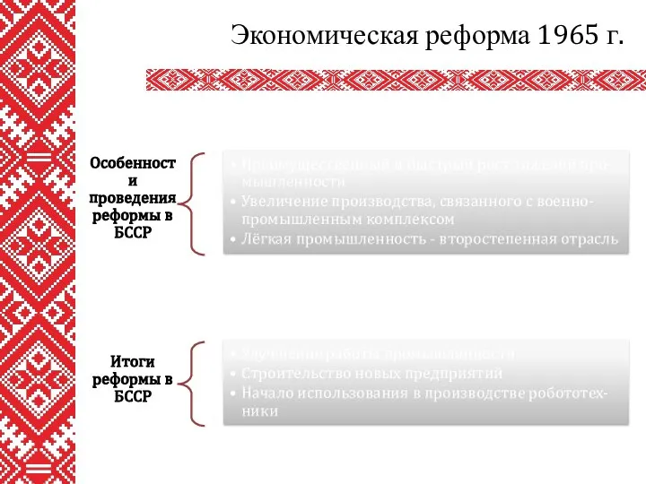 Экономическая реформа 1965 г.