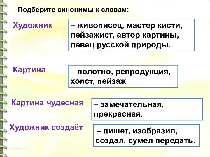 Подберите синонимы к словам: – живописец, мастер кисти, пейзажист, автор картины,