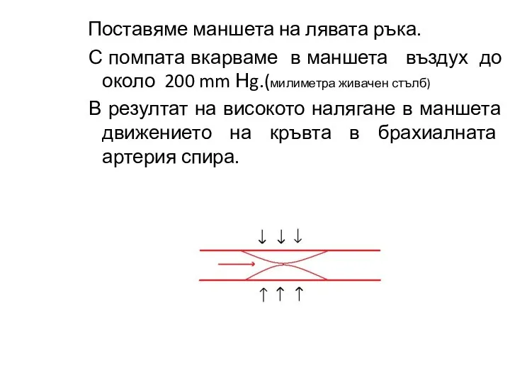 Поставяме маншета на лявата ръка. С помпата вкарваме в маншета въздух