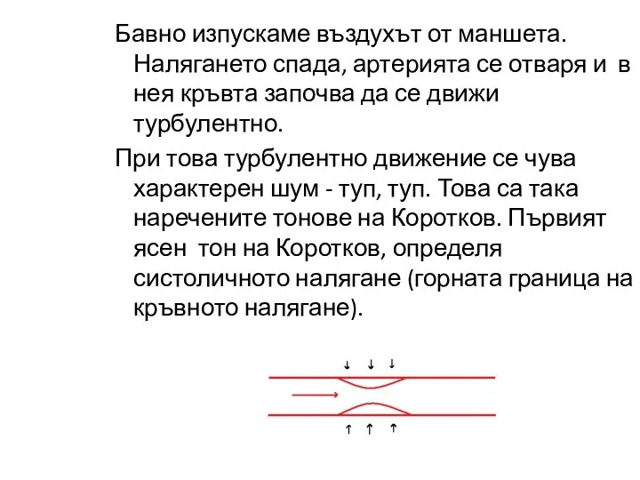 Бавно изпускаме въздухът от маншета. Налягането спада, артерията се отваря и