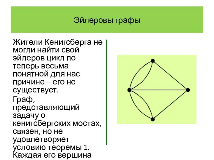 Эйлеровы графы Жители Кенигсберга не могли найти свой эйлеров цикл по