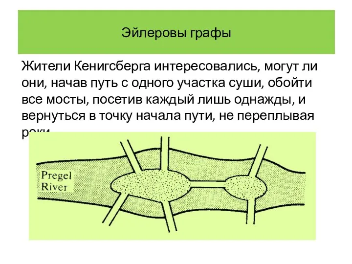 Эйлеровы графы Жители Кенигсберга интересовались, могут ли они, начав путь с