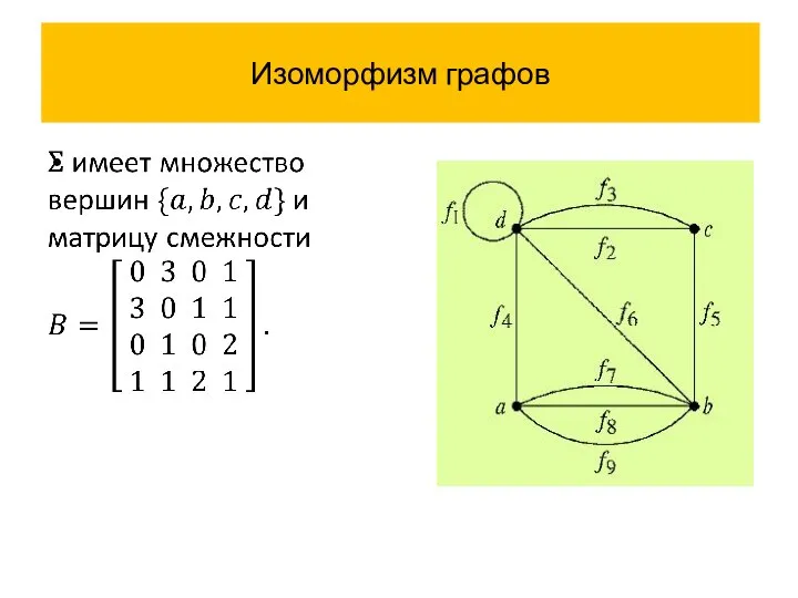 Изоморфизм графов