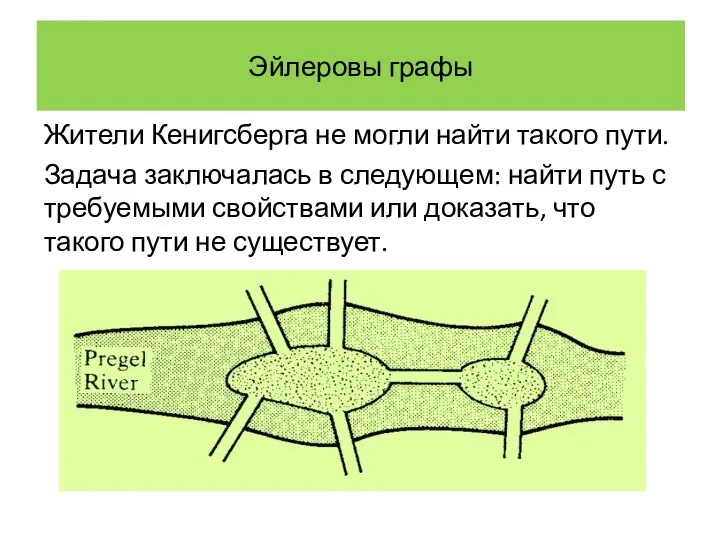 Эйлеровы графы Жители Кенигсберга не могли найти такого пути. Задача заключалась