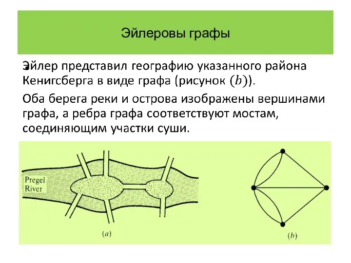 Эйлеровы графы