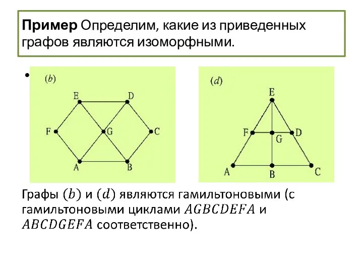 Пример Определим, какие из приведенных графов являются изоморфными.