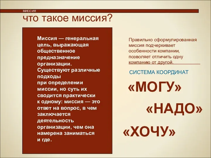 что такое миссия? МИССИЯ Правильно сформулированная миссия подчеркивает особенности компании, позволяет