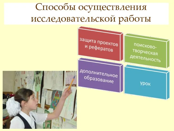 Способы осуществления исследовательской работы