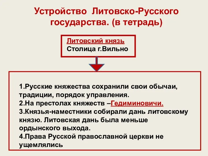 Устройство Литовско-Русского государства. (в тетрадь) Литовский князь Столица г.Вильно 1.Русские княжества