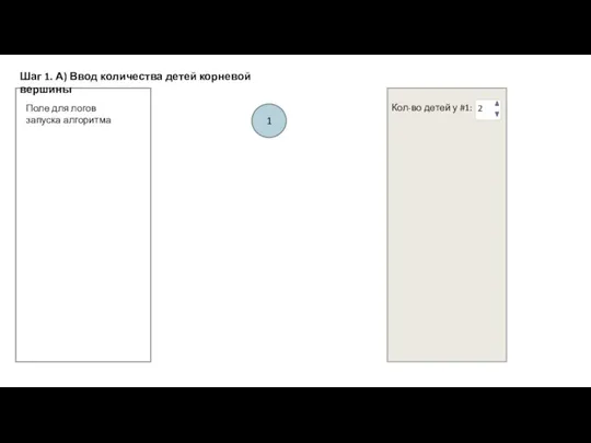1 Кол-во детей у #1: Поле для логов запуска алгоритма Шаг