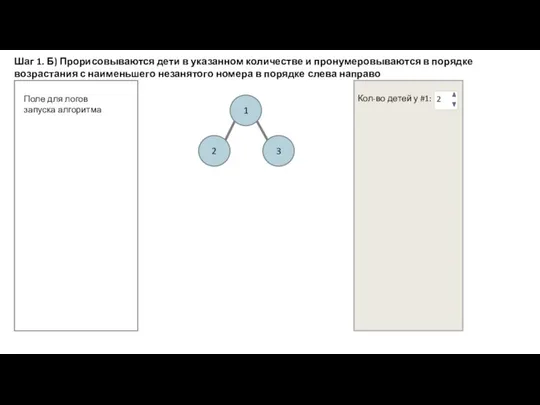 1 Кол-во детей у #1: Поле для логов запуска алгоритма Шаг
