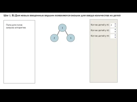 1 Кол-во детей у #1: Поле для логов запуска алгоритма Шаг