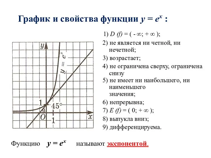 График и свойства функции y = еx : 1) D (f)