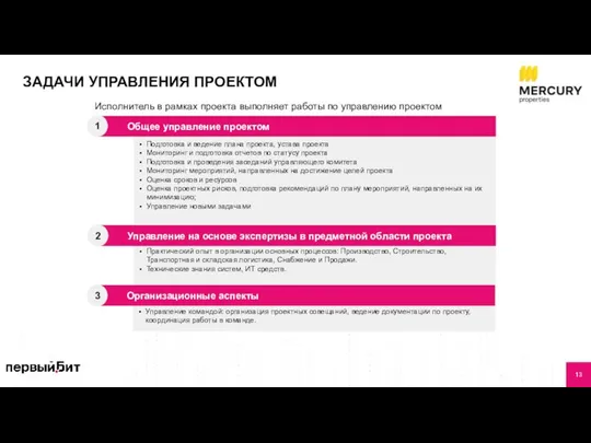 ЗАДАЧИ УПРАВЛЕНИЯ ПРОЕКТОМ Подготовка и ведение плана проекта, устава проекта Мониторинг