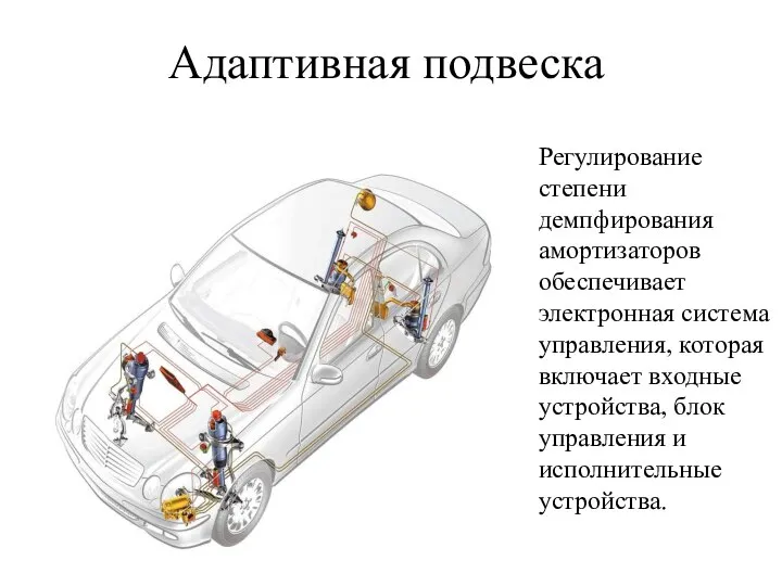 Адаптивная подвеска Регулирование степени демпфирования амортизаторов обеспечивает электронная система управления, которая