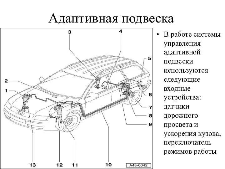 Адаптивная подвеска В работе системы управления адаптивной подвески используются следующие входные