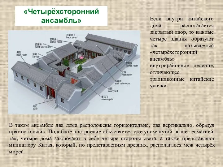 «Четырёхсторонний ансамбль» Если внутри китайского дома располагается закрытый двор, то каждые