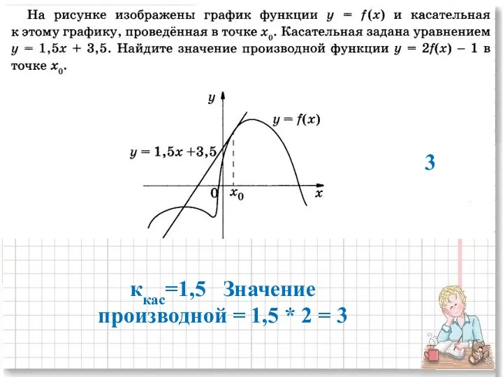 3 ккас=1,5 Значение производной = 1,5 * 2 = 3