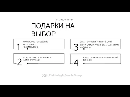 КОМАНДНОЕ ПОСЕЩЕНИЕ РЕСТОРАНА С ЧЕКОМ НА $500 ТОП- 3: ЧЕКИ НА